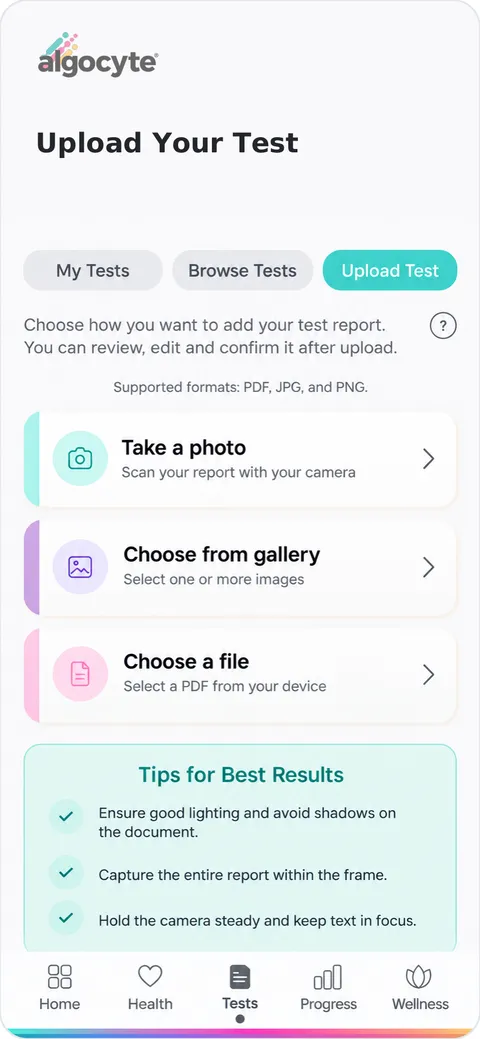 HealthHub medical-report upload options: photograph, gallery and file