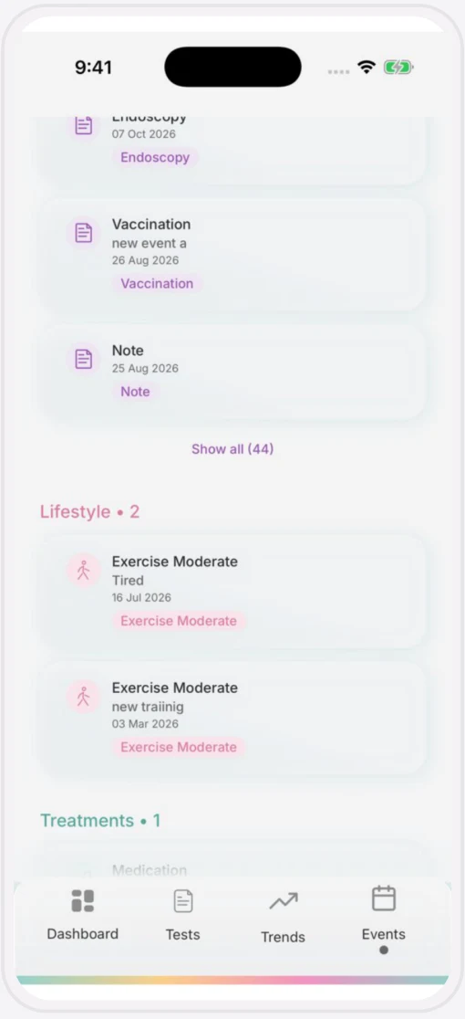Algocyte HealthHub events timeline with vaccination, note and lifestyle entries