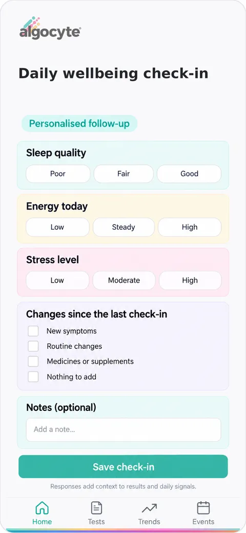 Illustrative Wellness check-in covering sleep quality, energy, stress, symptoms and routine changes