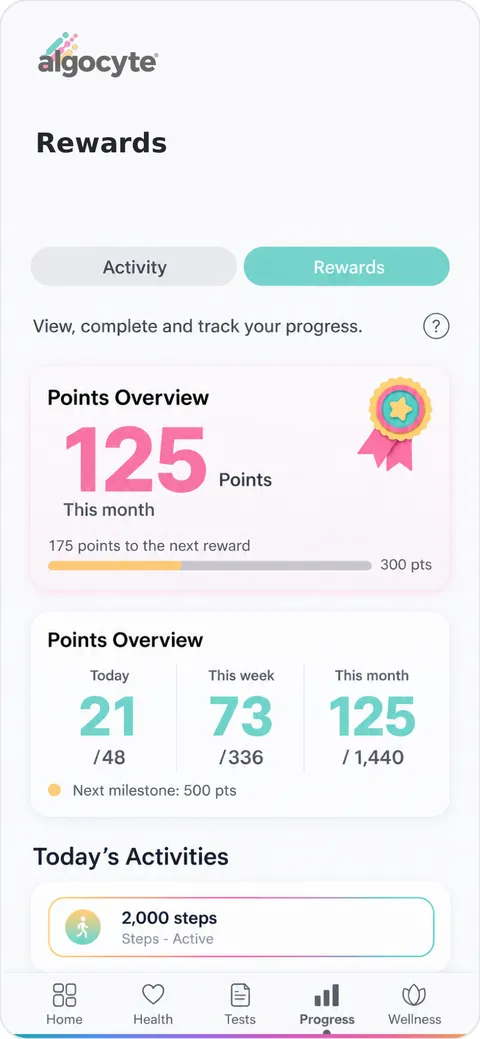 Illustrative HealthHub participation and rewards view